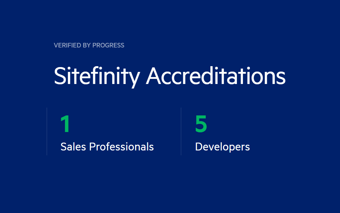 Sitefinity certified 4 developers